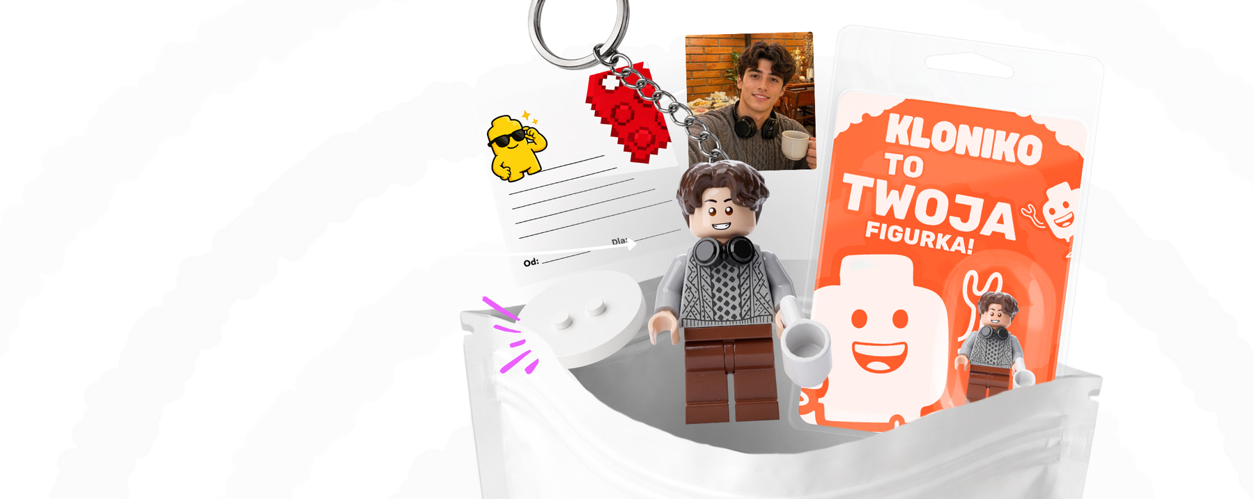 Custom figure