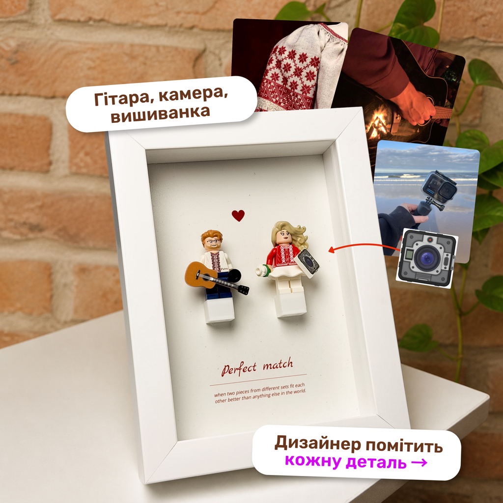 Індивідуальна рамка